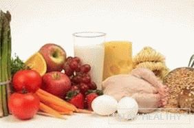 семидневная диета на зиму. диета для похудения за семь дней
